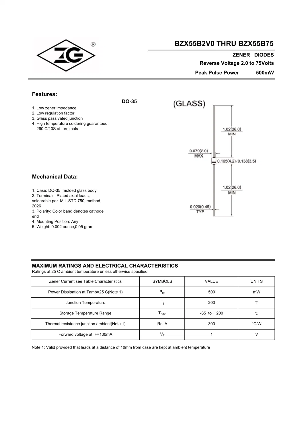 Zener Diodes Bzx85c2V47 C3V0 C3V3 C3V9