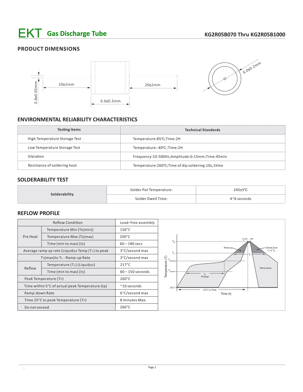 Gas Discharge Tube Gdt Kg2r05 for Communication Equipment