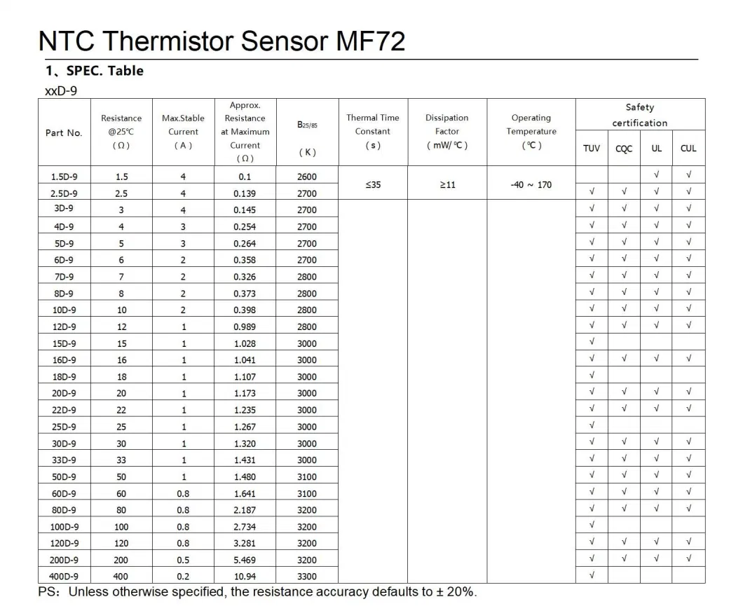 Plug in Negative Temperature Coefficient Thermistors Ntc D9 Standand Size