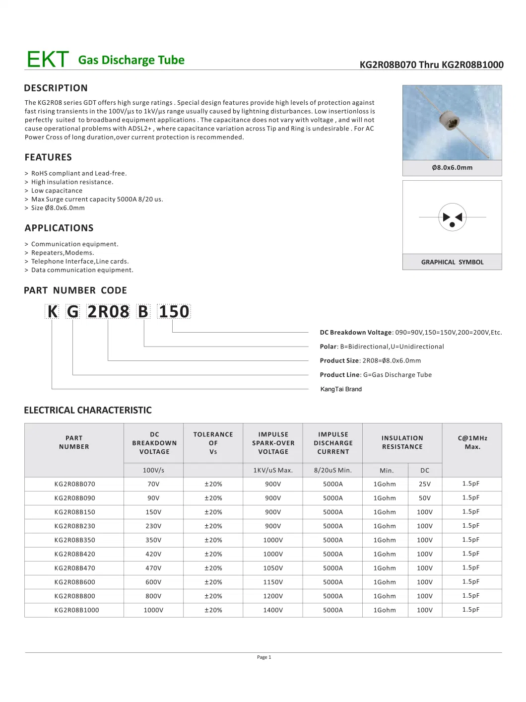 Gas Discharge Tube Gdt Kt2r08 for Repeaters Modems